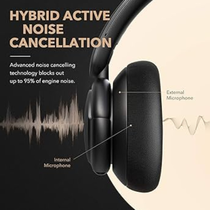 Anker Life Q30 Hybrid Active Noise Cancelling Headphones thumbnail