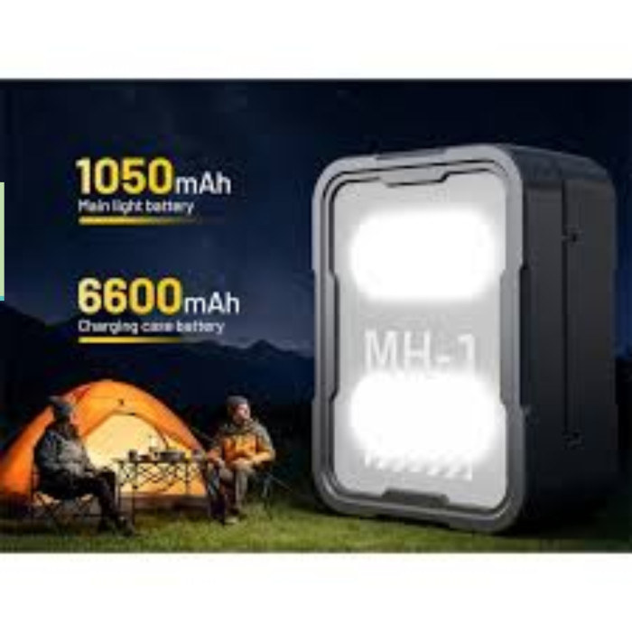 Atuman Mh1 Multifunctional Headlamp Kit thumbnail