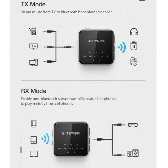 Blitzwolf Bw Bl3 2 In 1 Bluetooth Audio Transmitter Receiver thumbnail