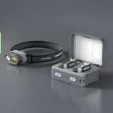 Atuman Mh1 Multifunctional Headlamp Kit