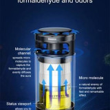 Baseus Car Micromolecule Formaldehyde Purifier