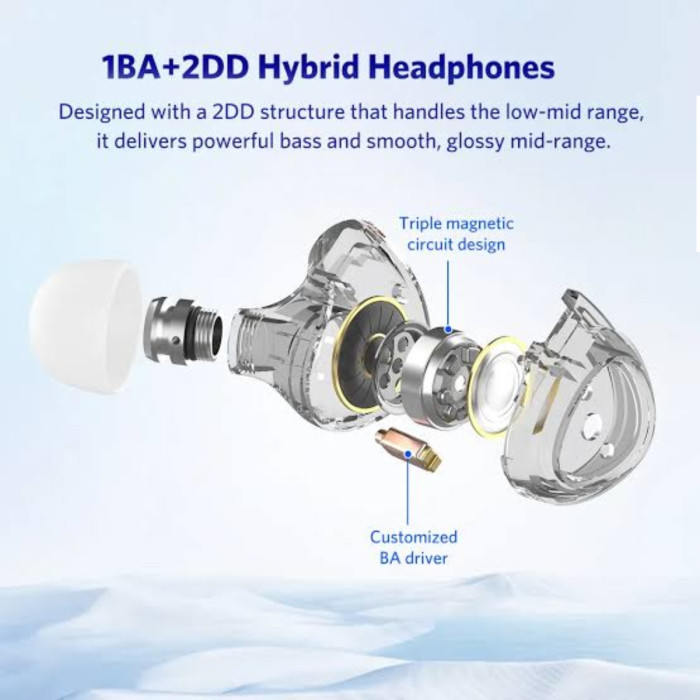 Earfun Eh100 Advanced Triple Driver Hybrid Earphones thumbnail