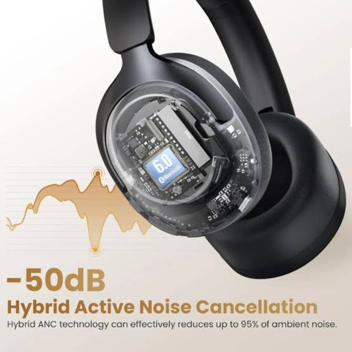 Haylou S40 Anc Wireless Over Ear Headphone thumbnail
